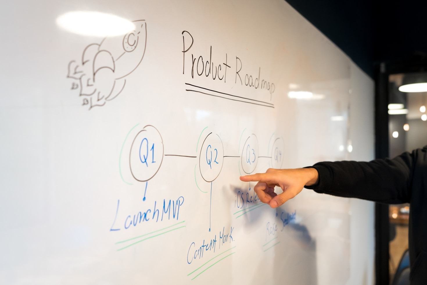 How AI Shapes the World of Product Management